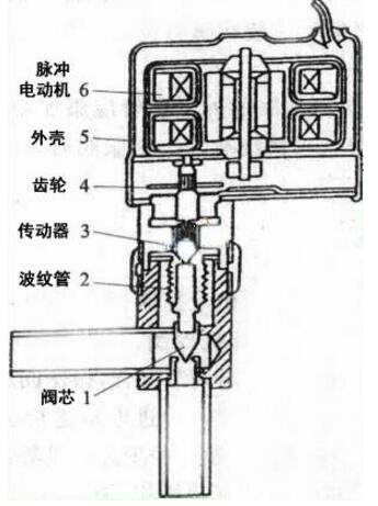 電子閥原理圖.jpg 電子閥原理圖.jpg